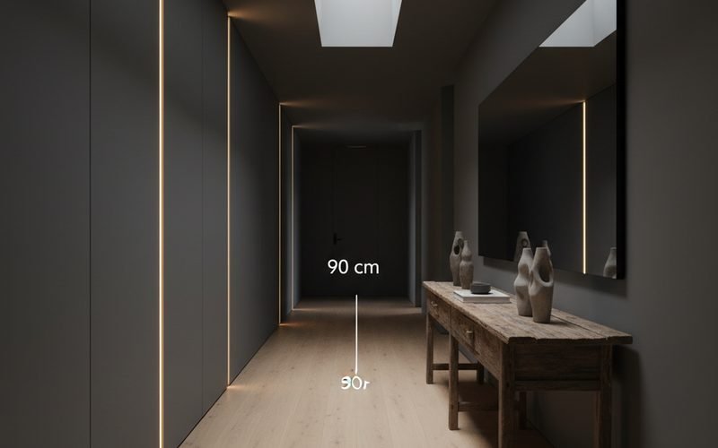La regla de los 90 cm: matemáticas para no andar de lado